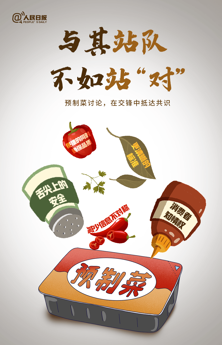 預(yù)制菜引熱議，人民日?qǐng)?bào)發(fā)聲