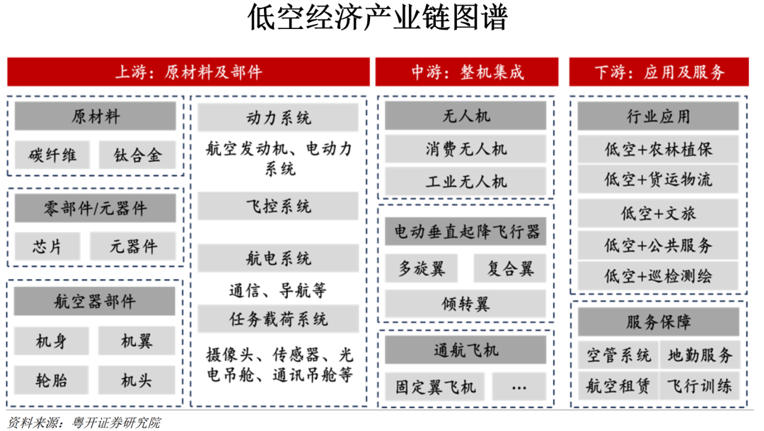 星際公民第一步，如何在地球表面解放三維空間？