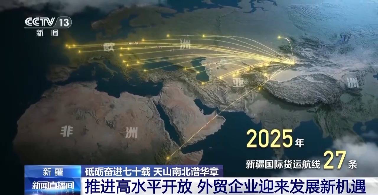 砥礪奮進(jìn)七十載 天山南北譜華章丨邊陲小城→國(guó)際樞紐 這里的貿(mào)易“朋友圈”越來(lái)越大