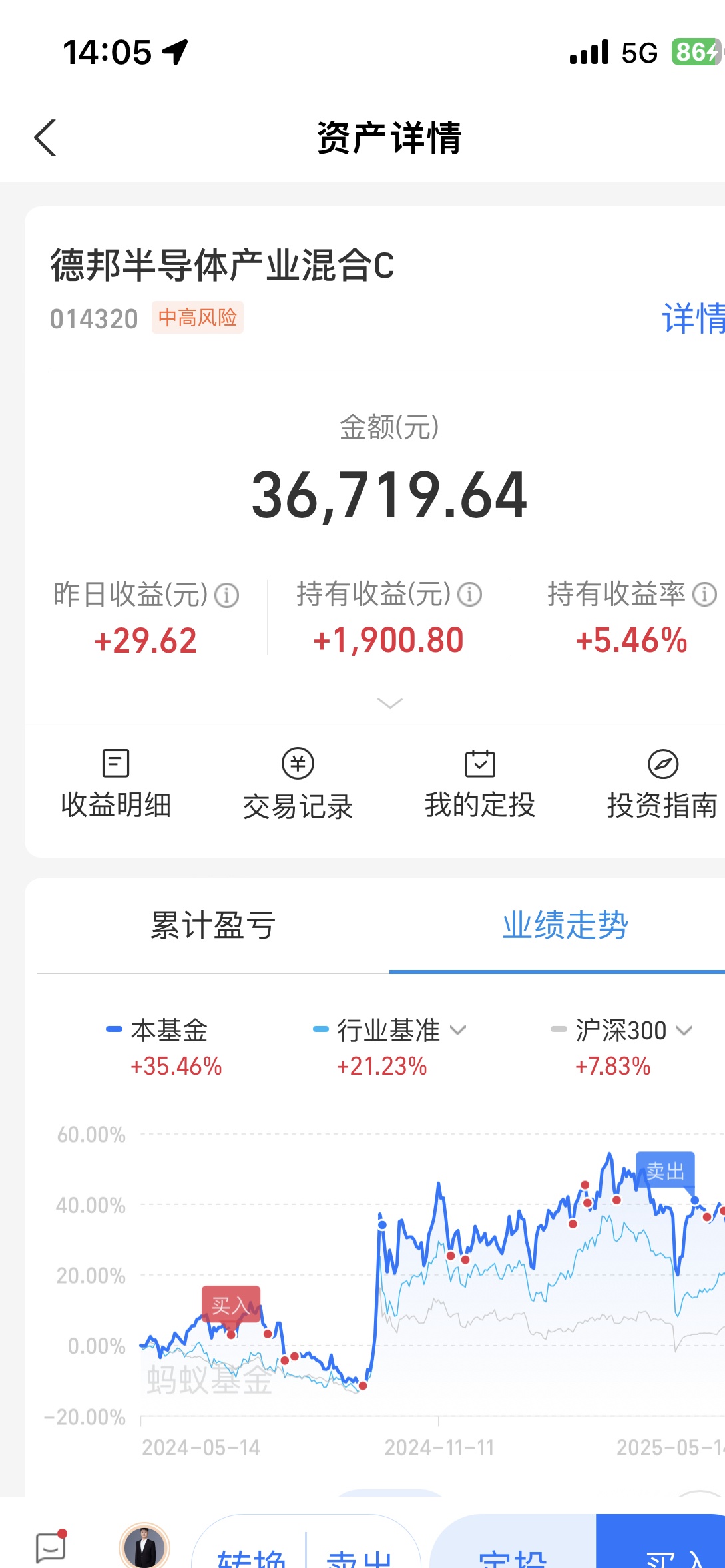 證券投資賬戶(證券投資賬戶有哪些)